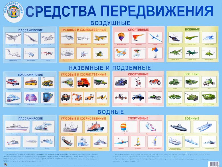 Средства передвижения