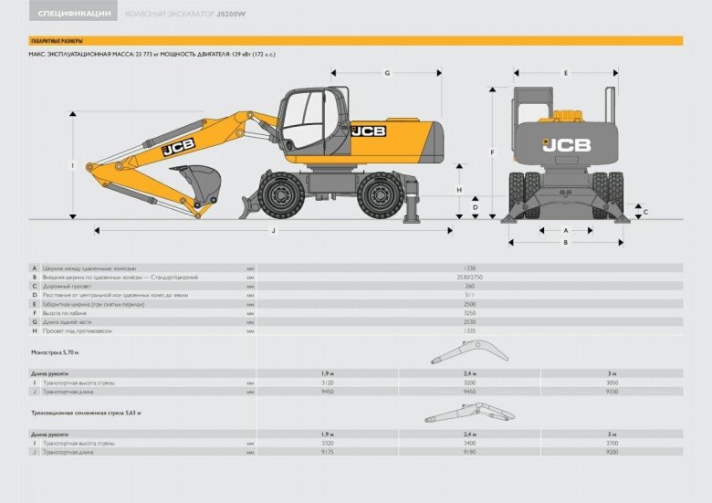 Колесный экскаватор jcb js160w габариты