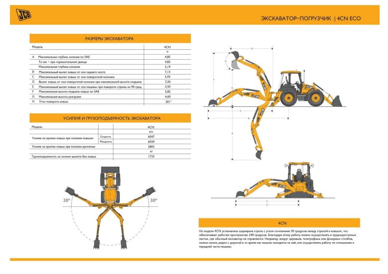 Ширина трактора jcb с ковшом