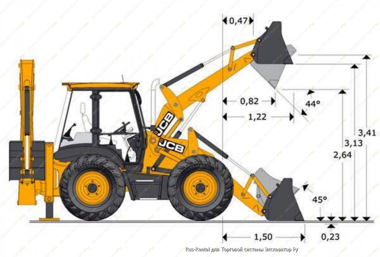 Экскаватор погрузчик jcb 3 cx габариты