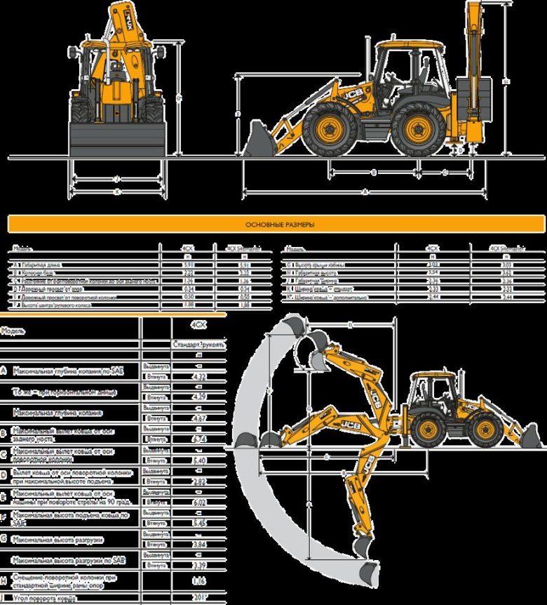 Экскаватор-погрузчик jcb 4cxs15h2wm