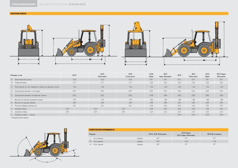 Высота экскаватора погрузчика jcb 3 cx