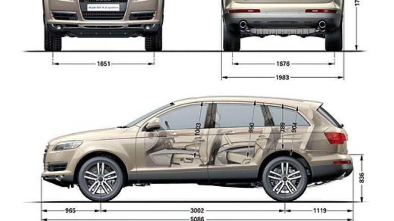 Габариты ауди ку 7 2008