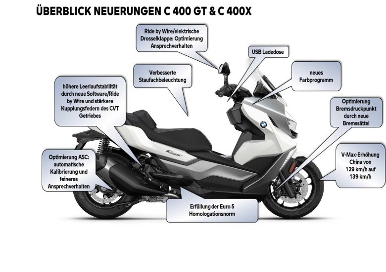Скутер bmw c 400 x