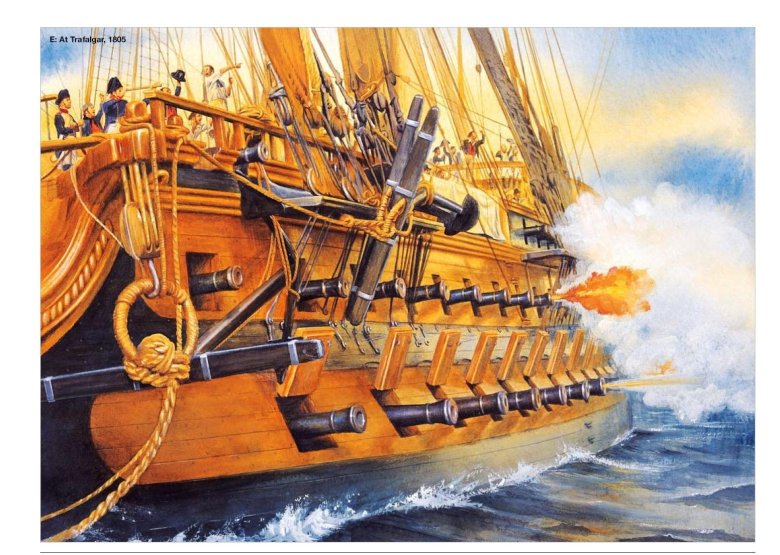 Корабль нельсона виктори