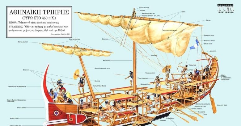 Финикия трирема