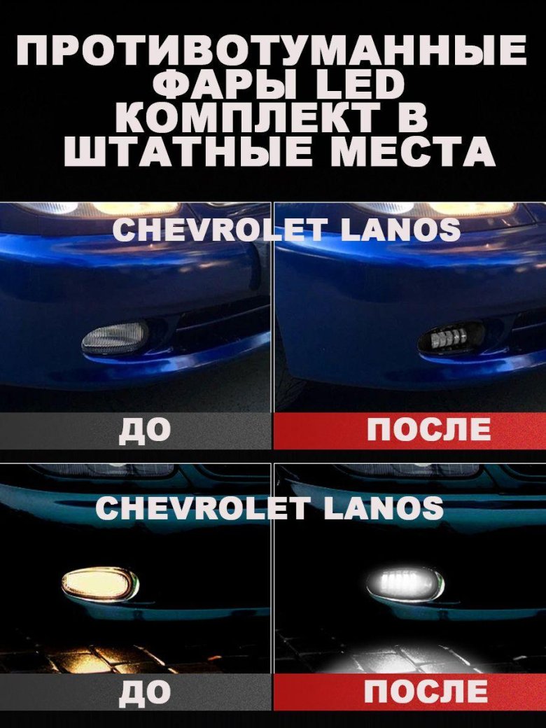 Cветодиодная противотуманная фара