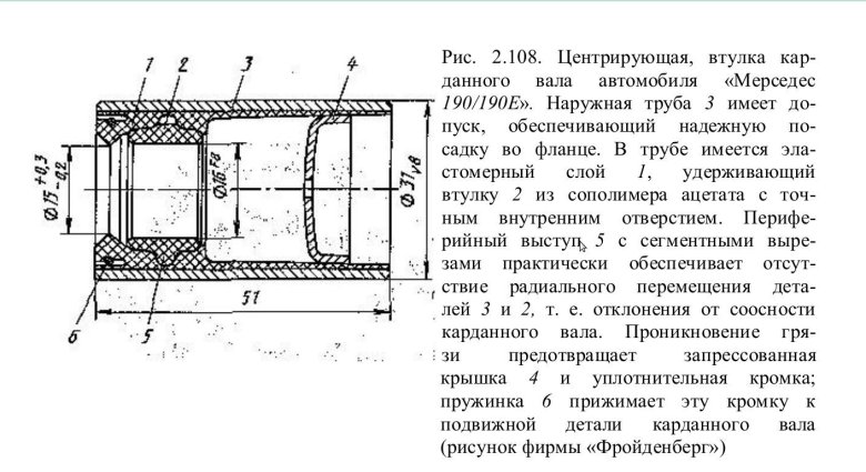 Втулки карданного вала мерседес 124
