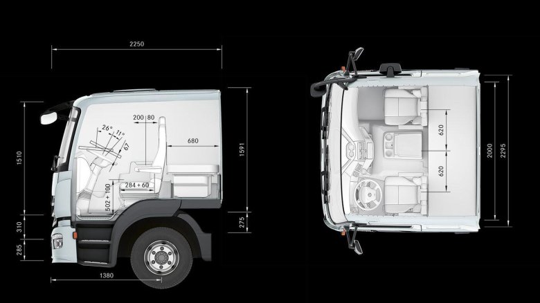 Ширина кабины мерседес атего
