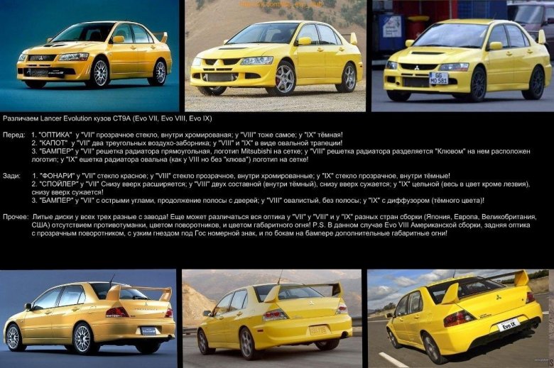 Mitsubishi lancer evolution 7