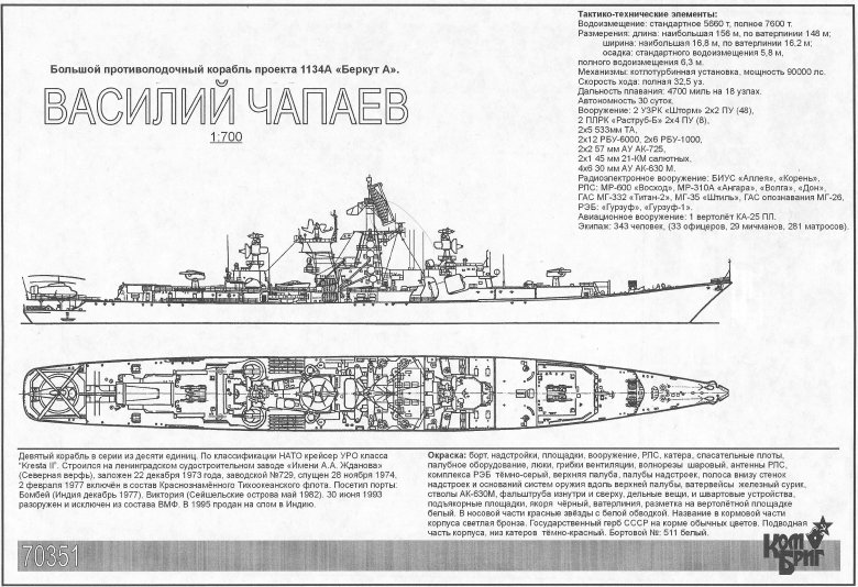 Крейсер проекта 1134 адмирал зозуля