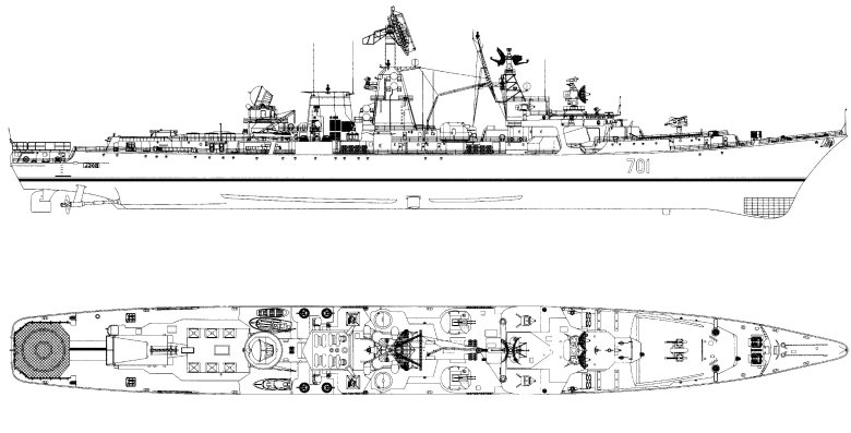 Большие противолодочные корабли проекта 1155 1