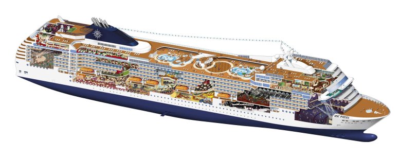 Msc splendida круизный лайнер