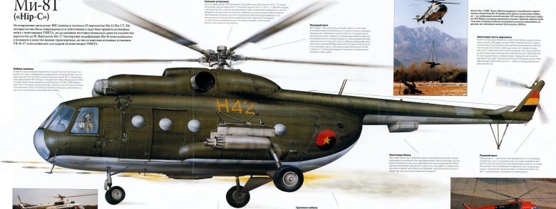 Многоцелевой вертолет ми-8