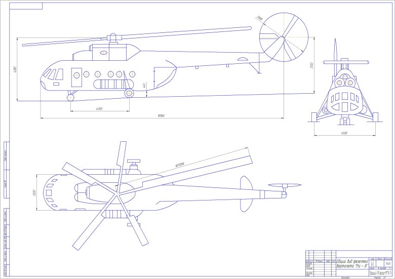 Габариты вертолета ми-8