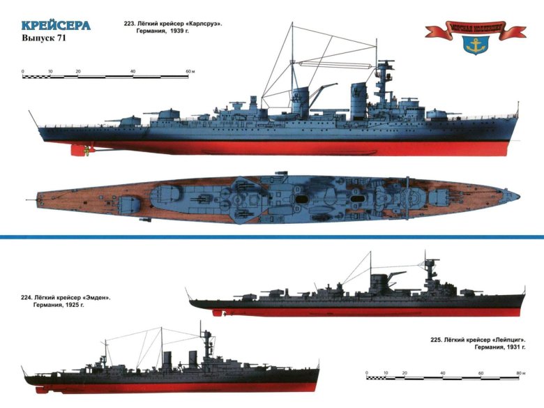 Лёгкий крейсер эмден 1925