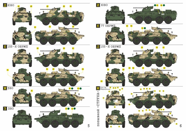 Сборная модель бронетранспортер