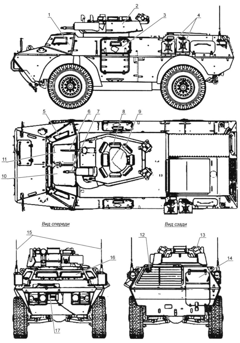 Бронетранспортер м117