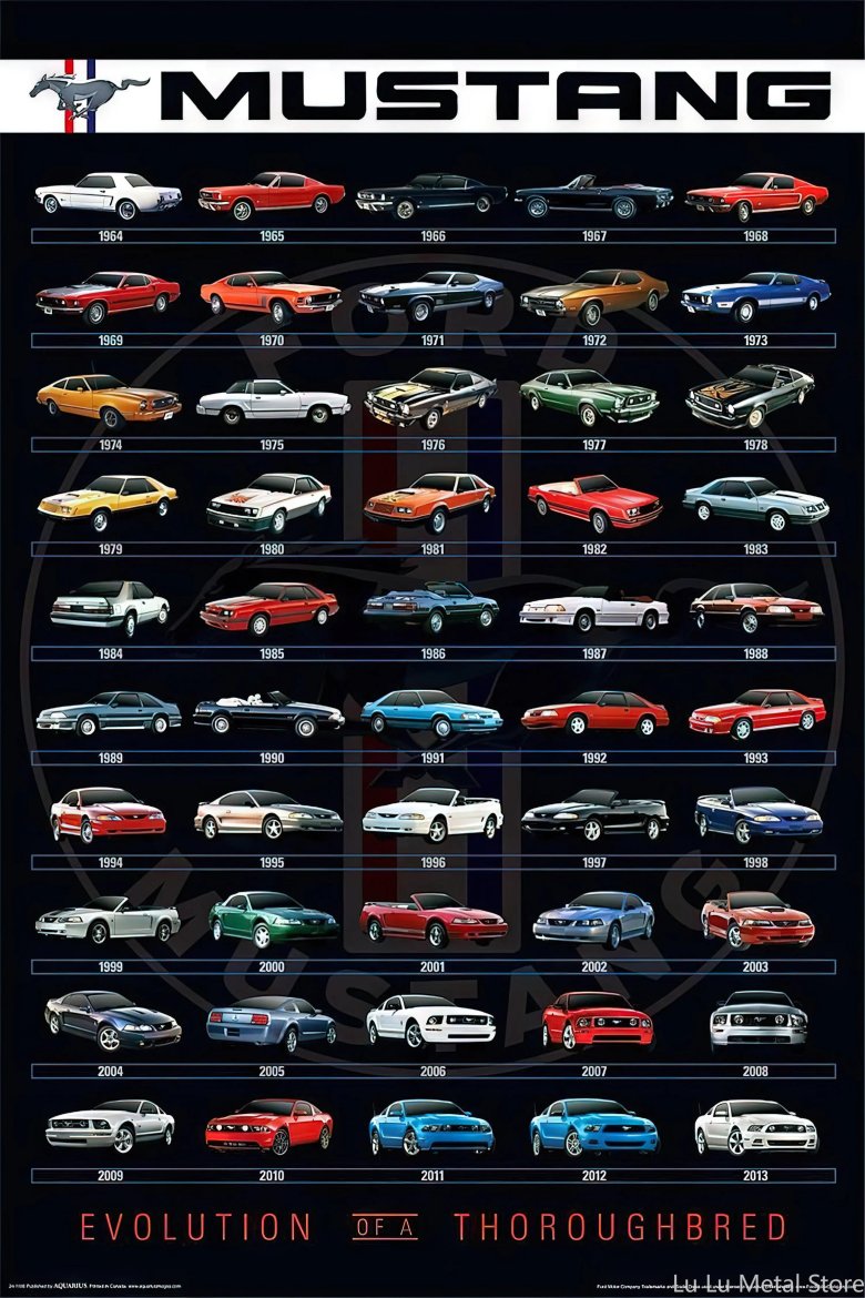 Шевроле камаро эволюция марки