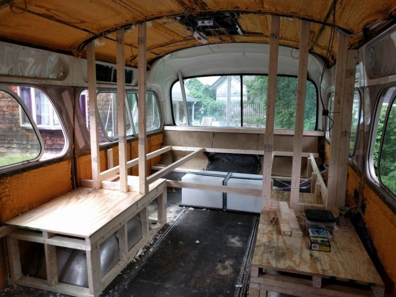 Автодом из автобуса паз