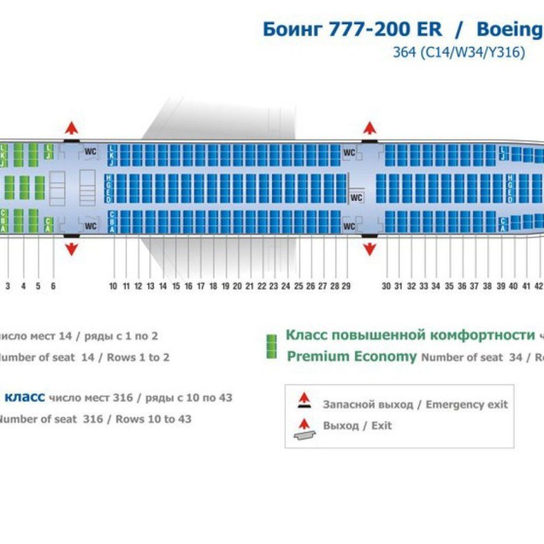 Схема самолета боинг 777-200
