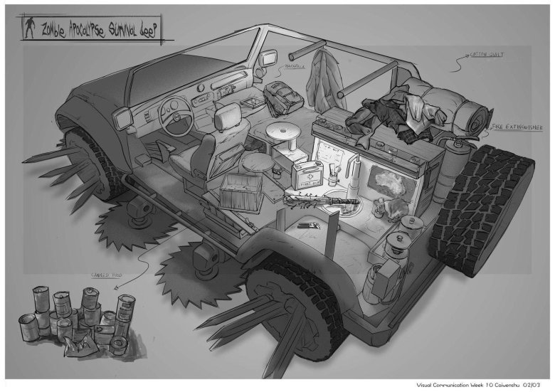 Бункер для выживания в зомби апокалипсис
