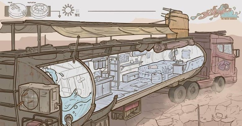 Бункер убежище апокалипсис