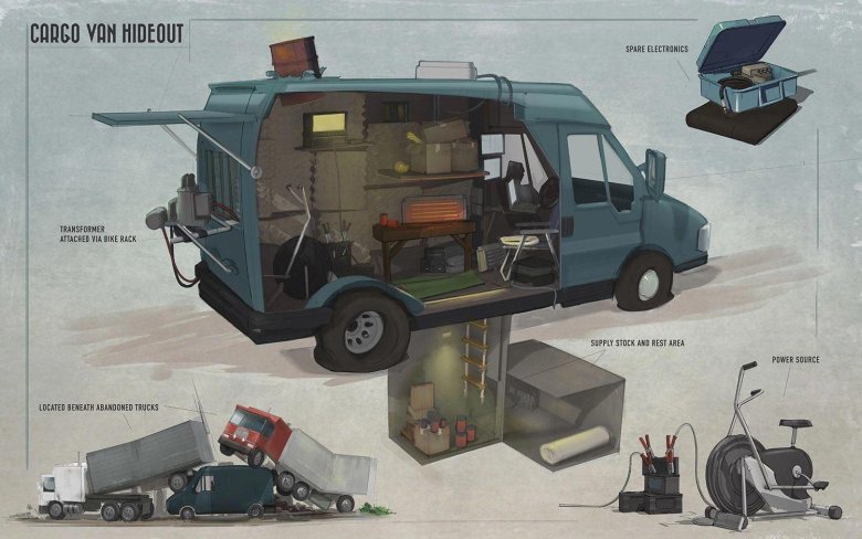 Дом на колесах для зомби апокалипсиса