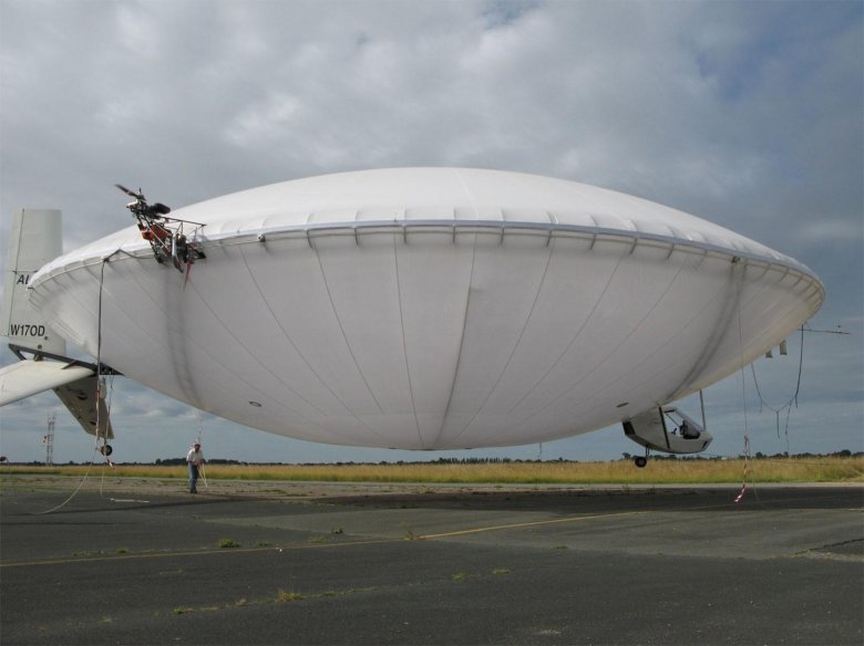 Термоплан дирижабль