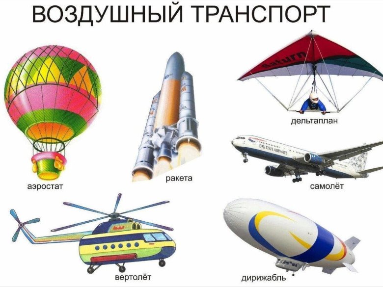 Воздушные транспорты