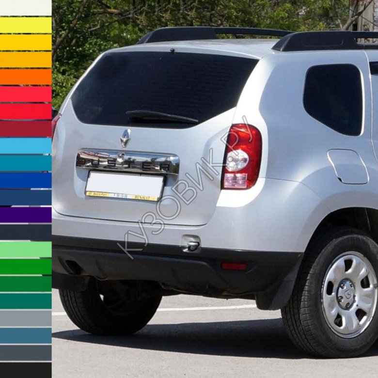 Renault duster 2010 2015