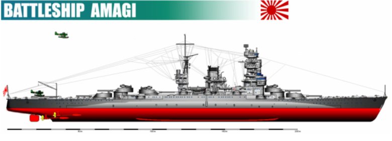 Амаги линкор