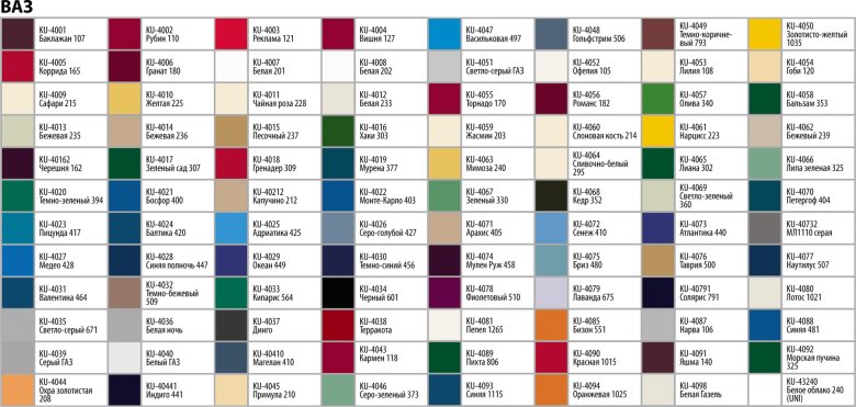 Цвета автомобильных красок