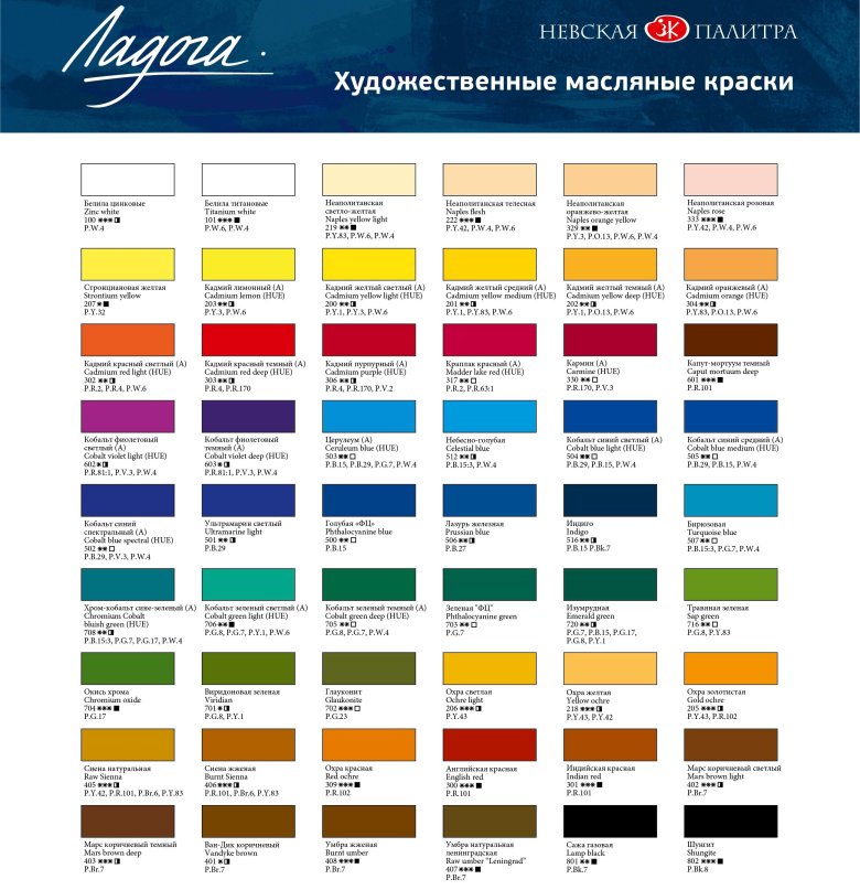 Невская палитра масло выкраска