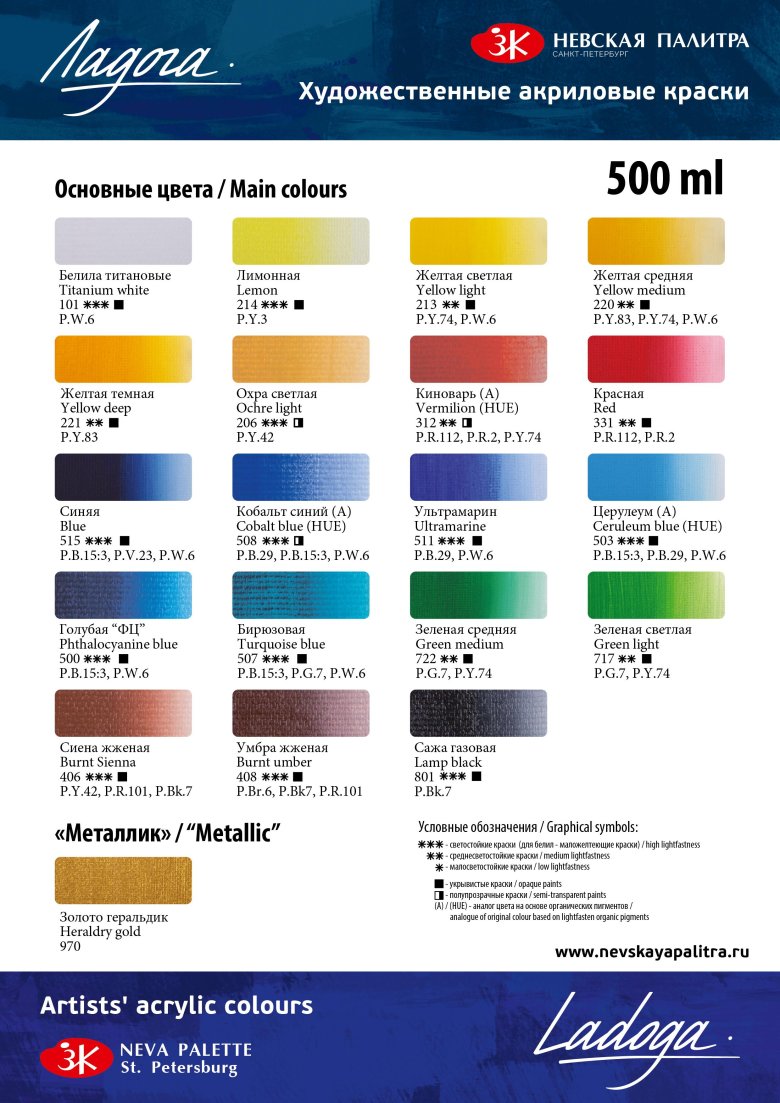 Краска акриловая невская палитра ладога