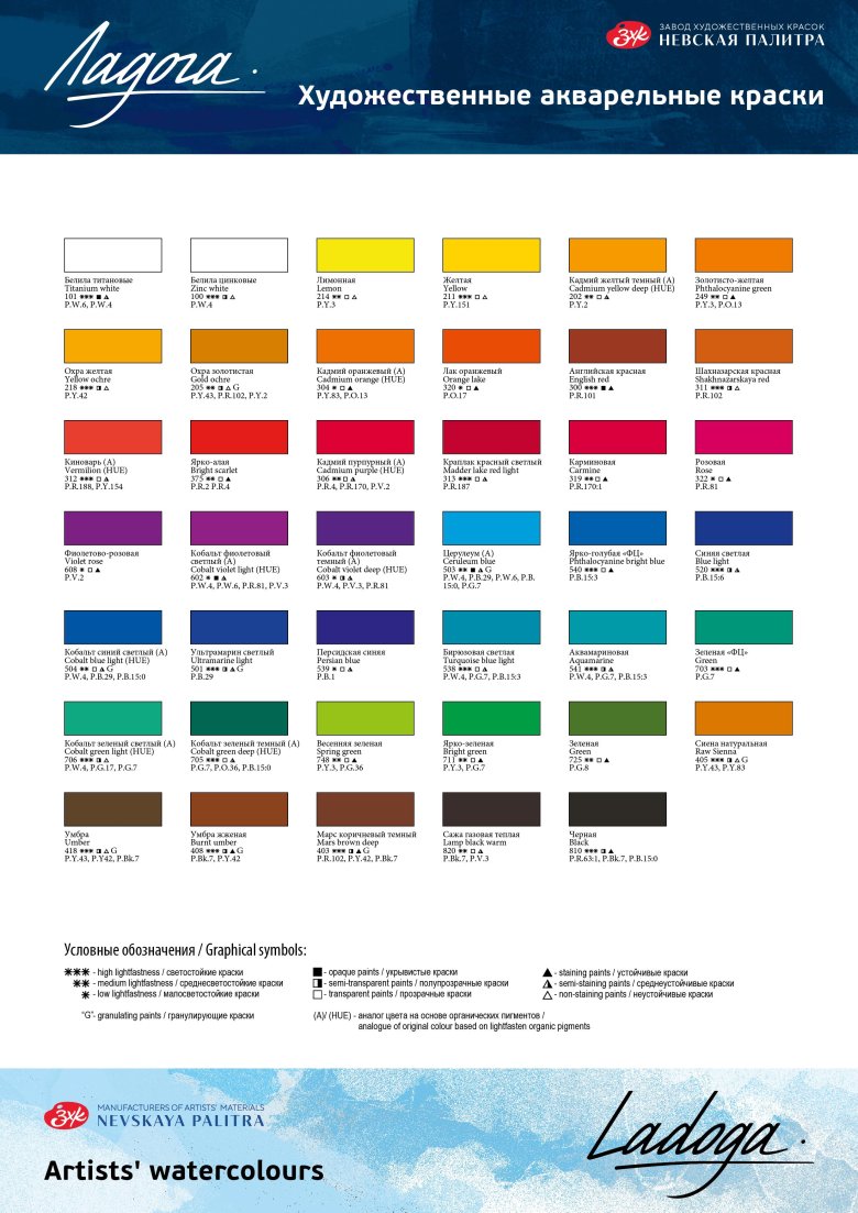 Масляная краска невская палитра ладога
