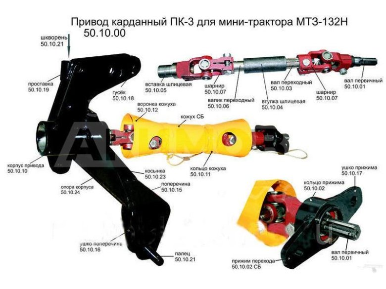 Привод карданный для минитрактора мтз-132 н