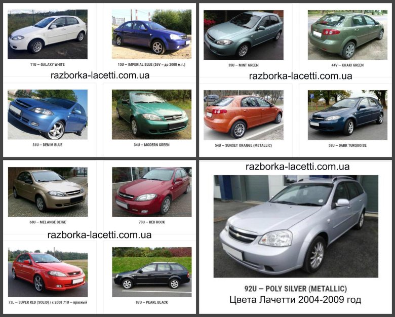 Chevrolet lacetti хэтчбек цвета кузова