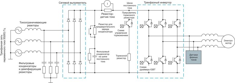 Схема частотного преобразователя 3х380в