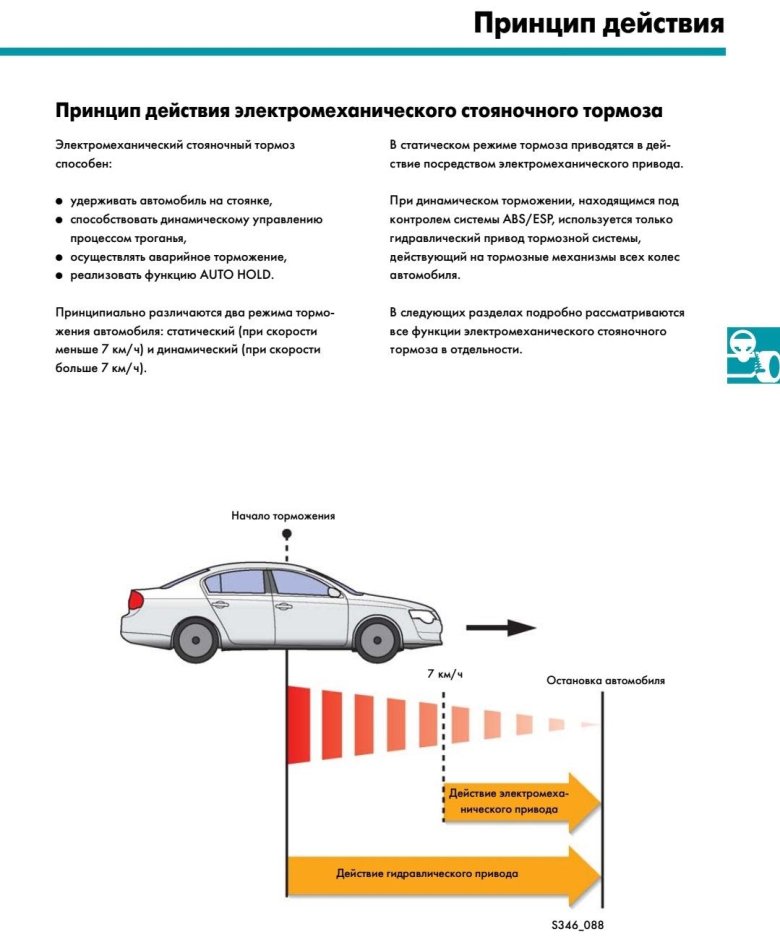 Экстренное торможение