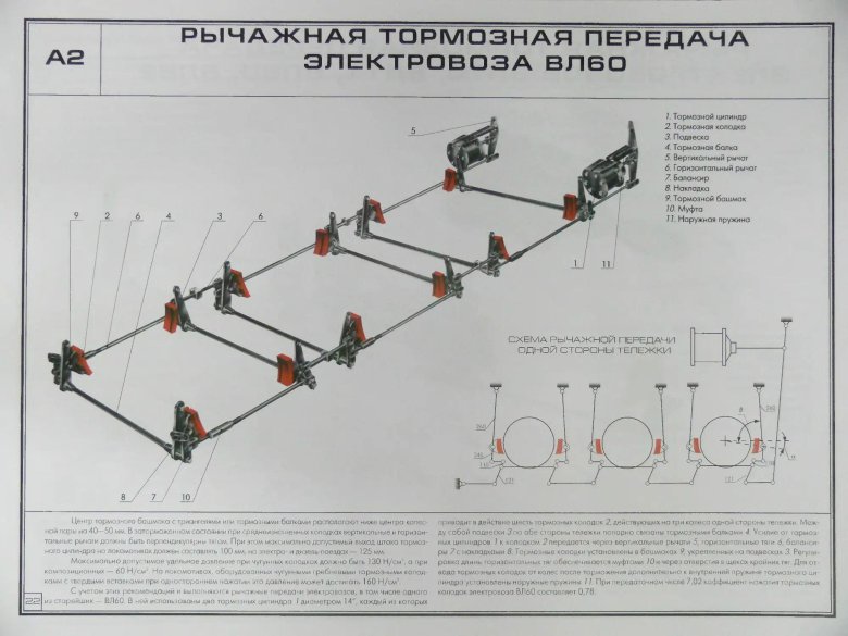 Тормозная рычажная передача вл10