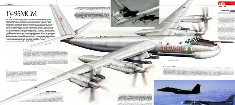 Стратегический бомбардировщик ту 95