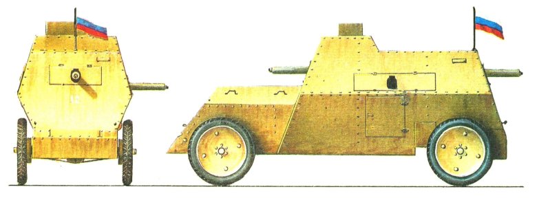Бронеавтомобили российской империи