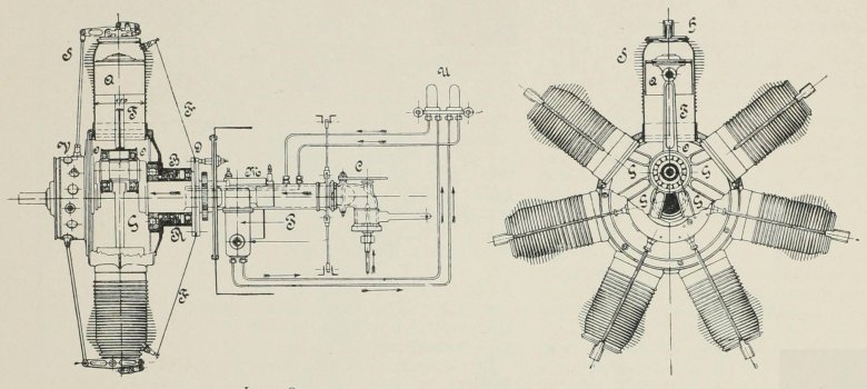 Радиальный поршневой двигатель ан2