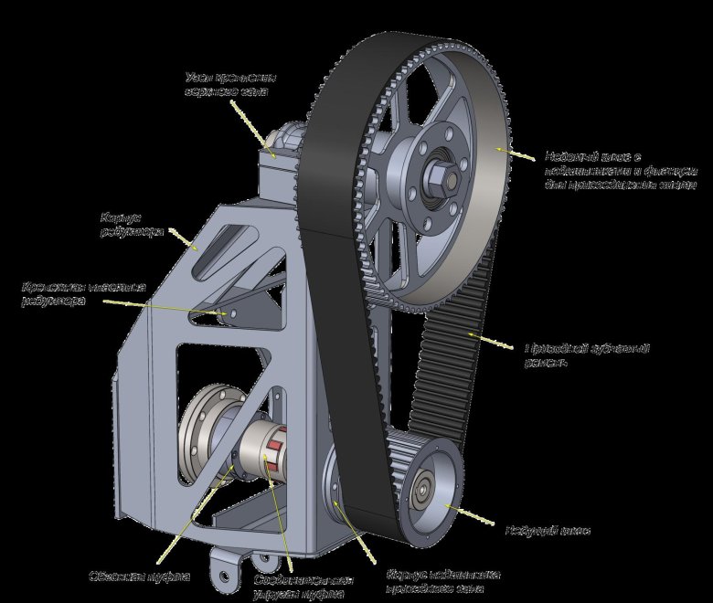 Шкив ременной передачи