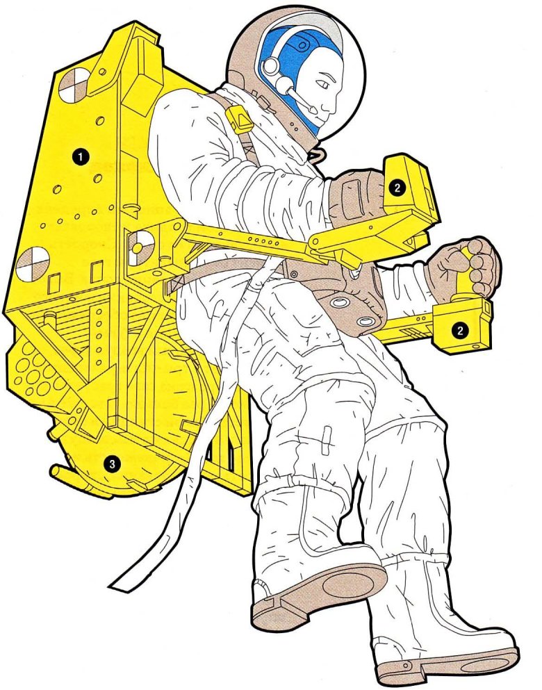 Космический реактивный ранец