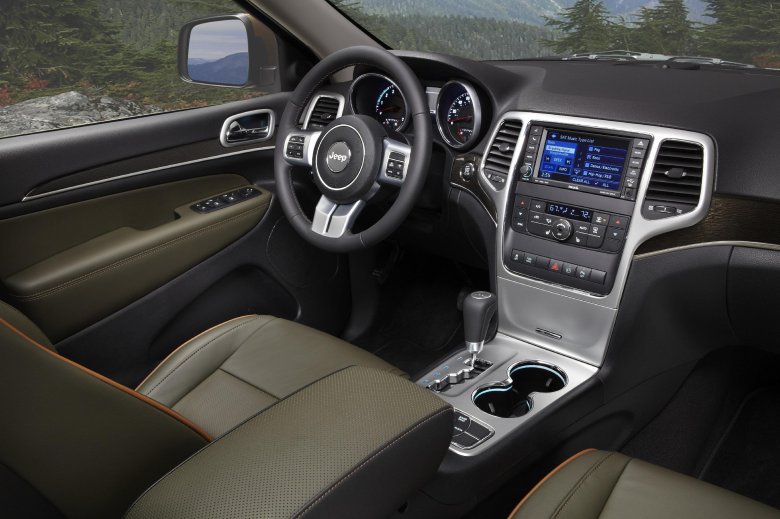 Jeep grand cherokee 2015
