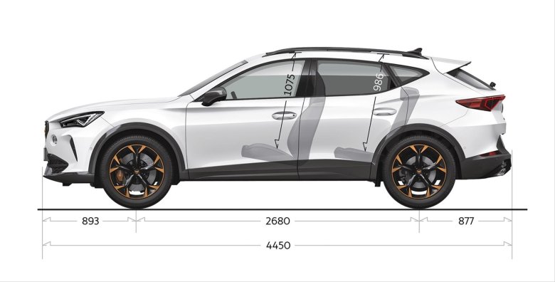 Seat cupra formentor