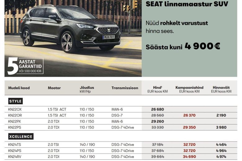 Seat tarraco