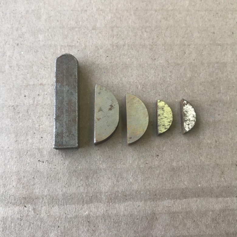 Шпонка 3021597